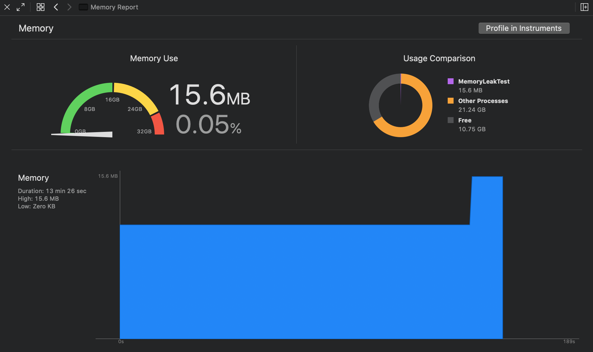 Memory usage going up after the second view controller is presented