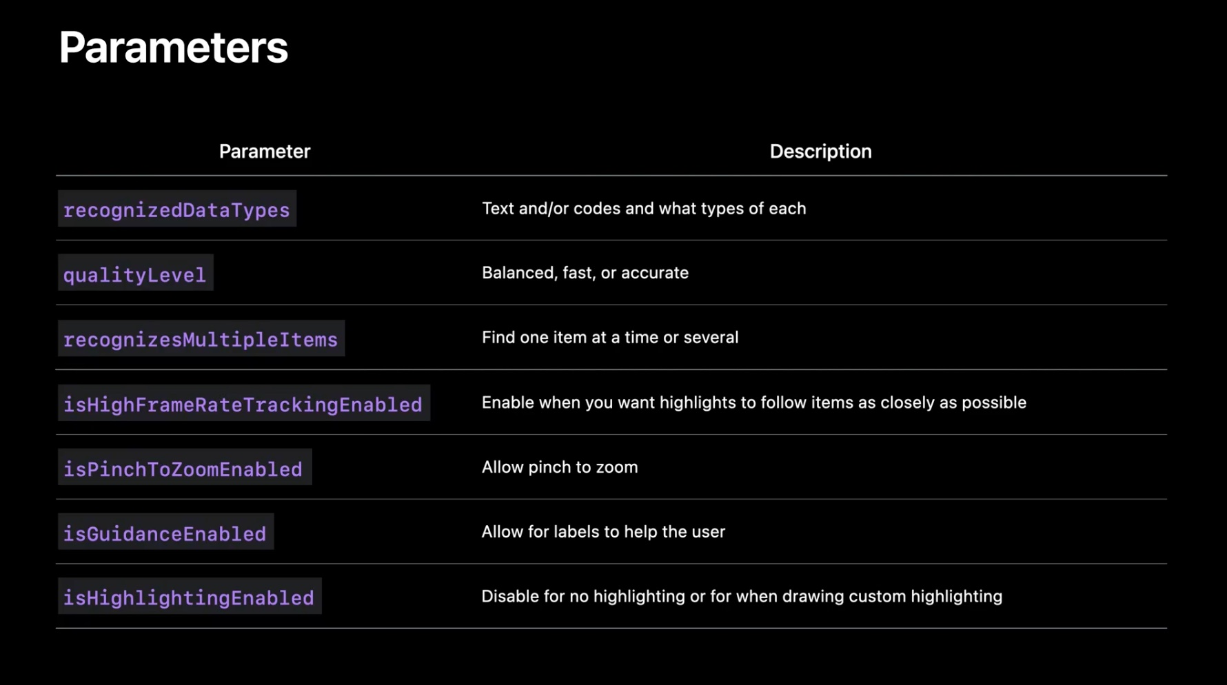 Configuration reference image listing DataScannerViewController options