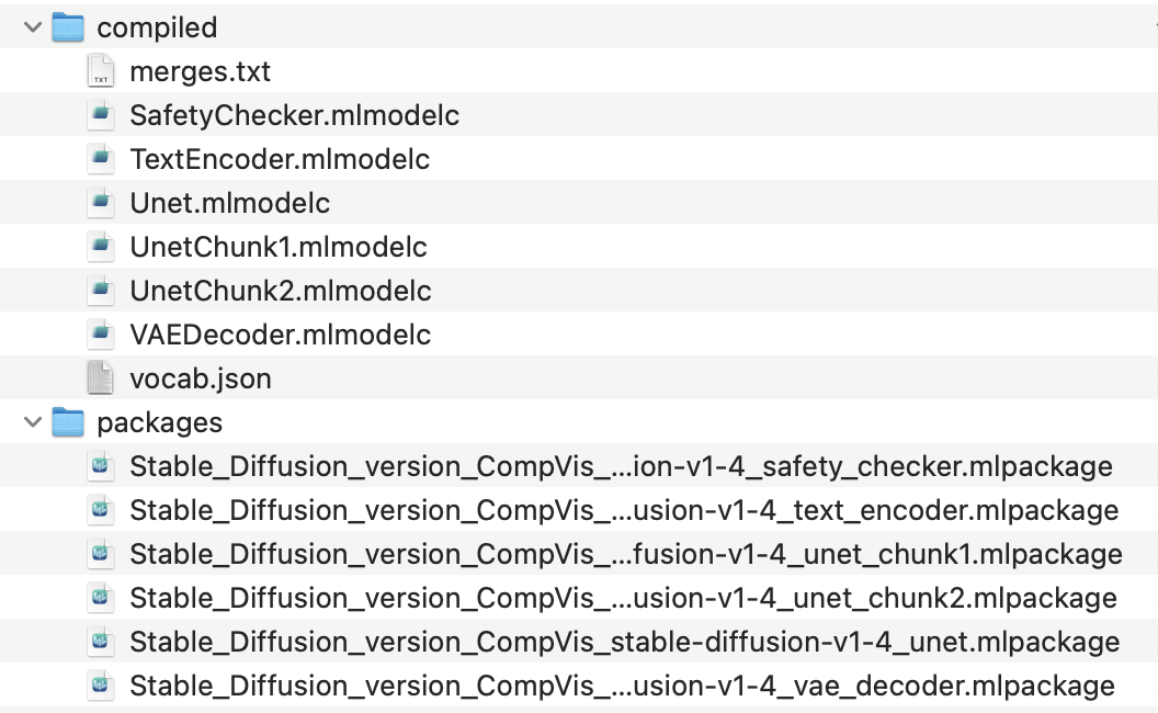 Compiled Stable Diffusion Core ML output folder after model conversion