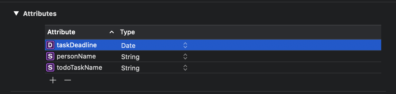 Completed TodoItem Core Data model with task name, person name, and due date