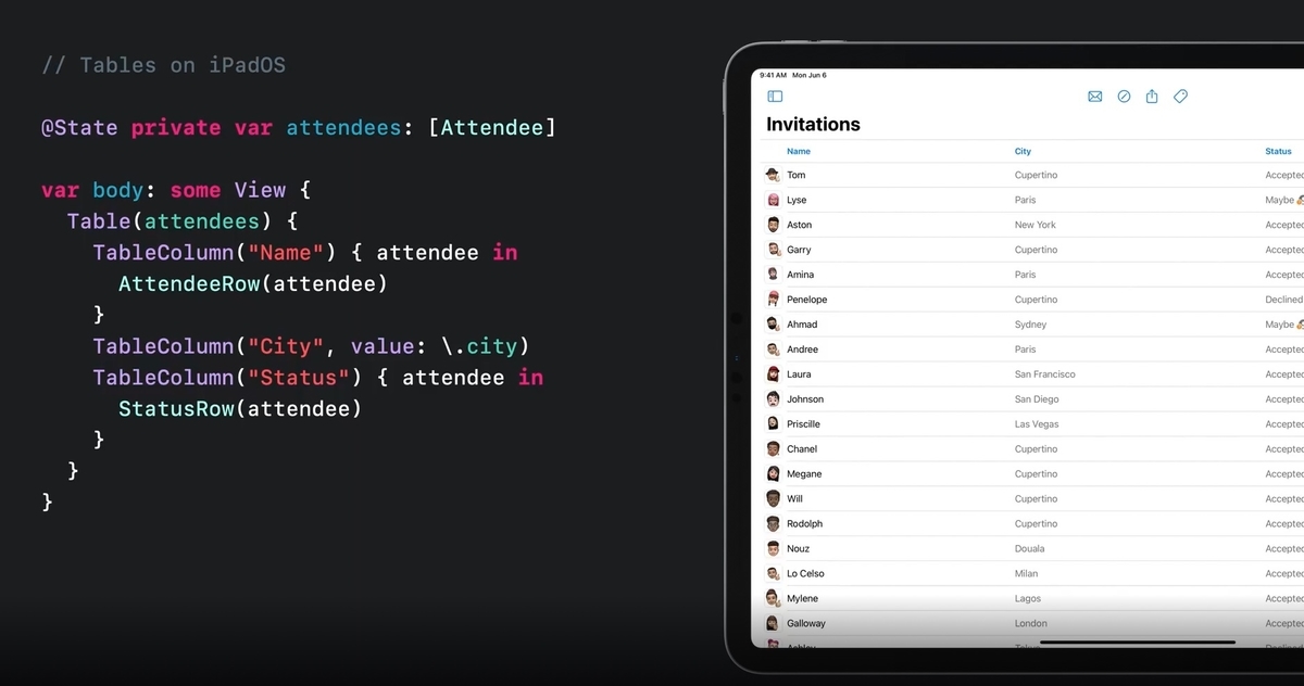 SwiftUI Table showing multiple columns of structured data