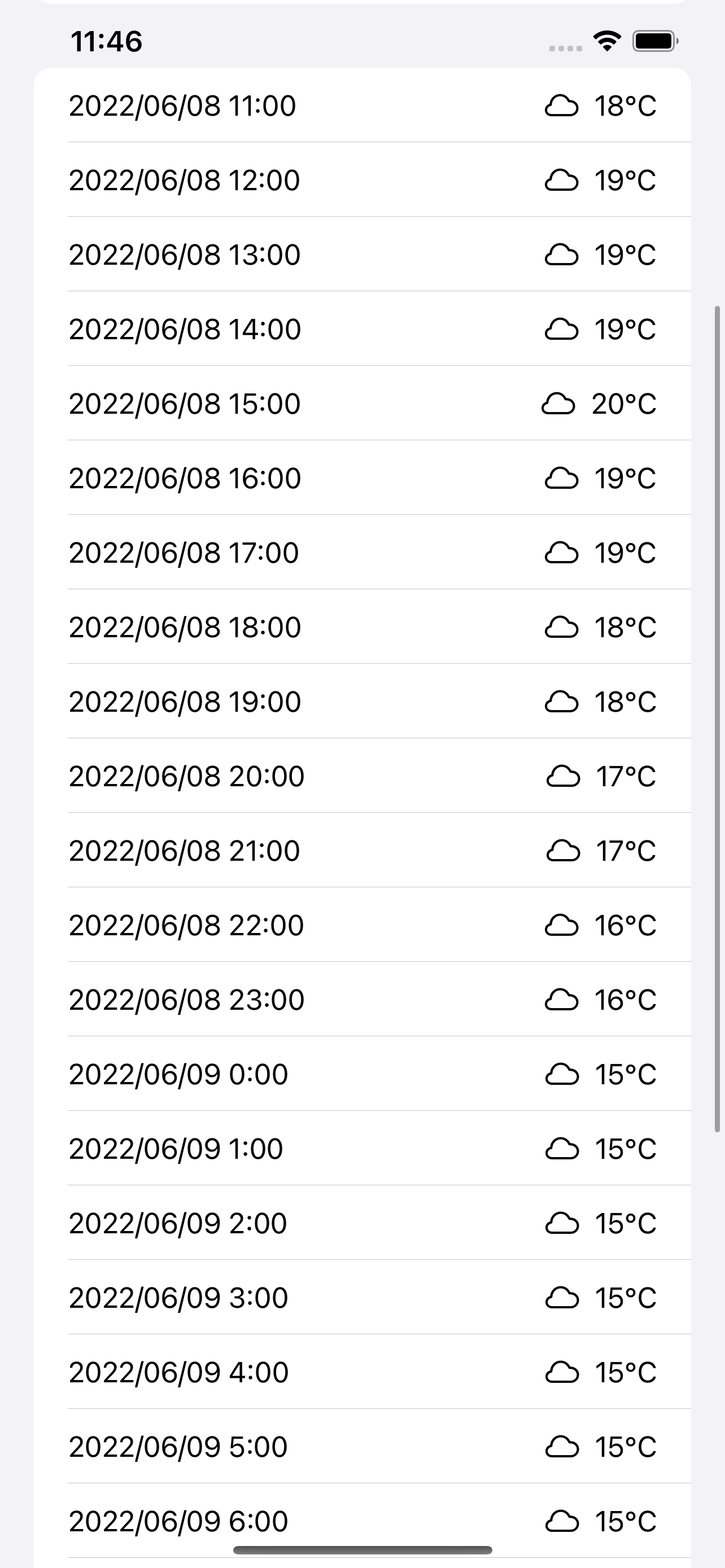 Hourly WeatherKit forecast shown in an iOS simulator