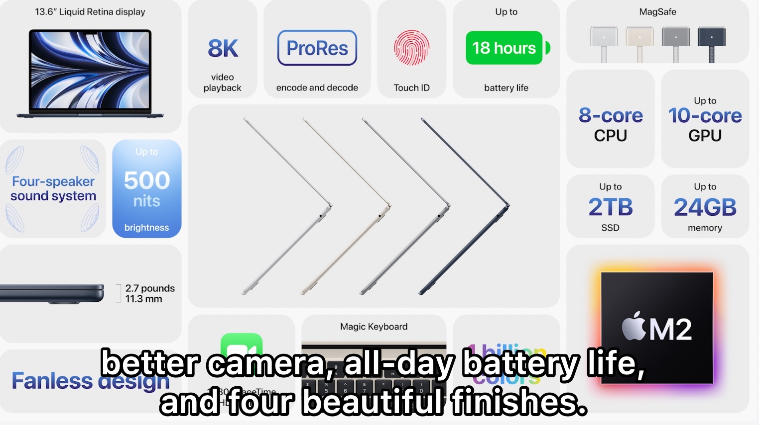 New MacBook Air shown during WWDC 2022