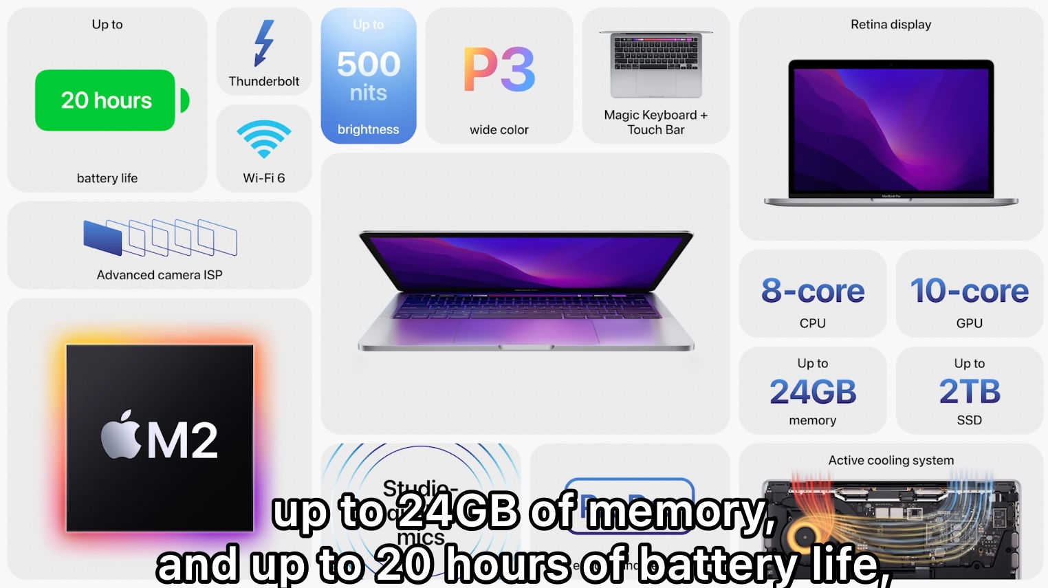 Updated MacBook Pro shown during WWDC 2022