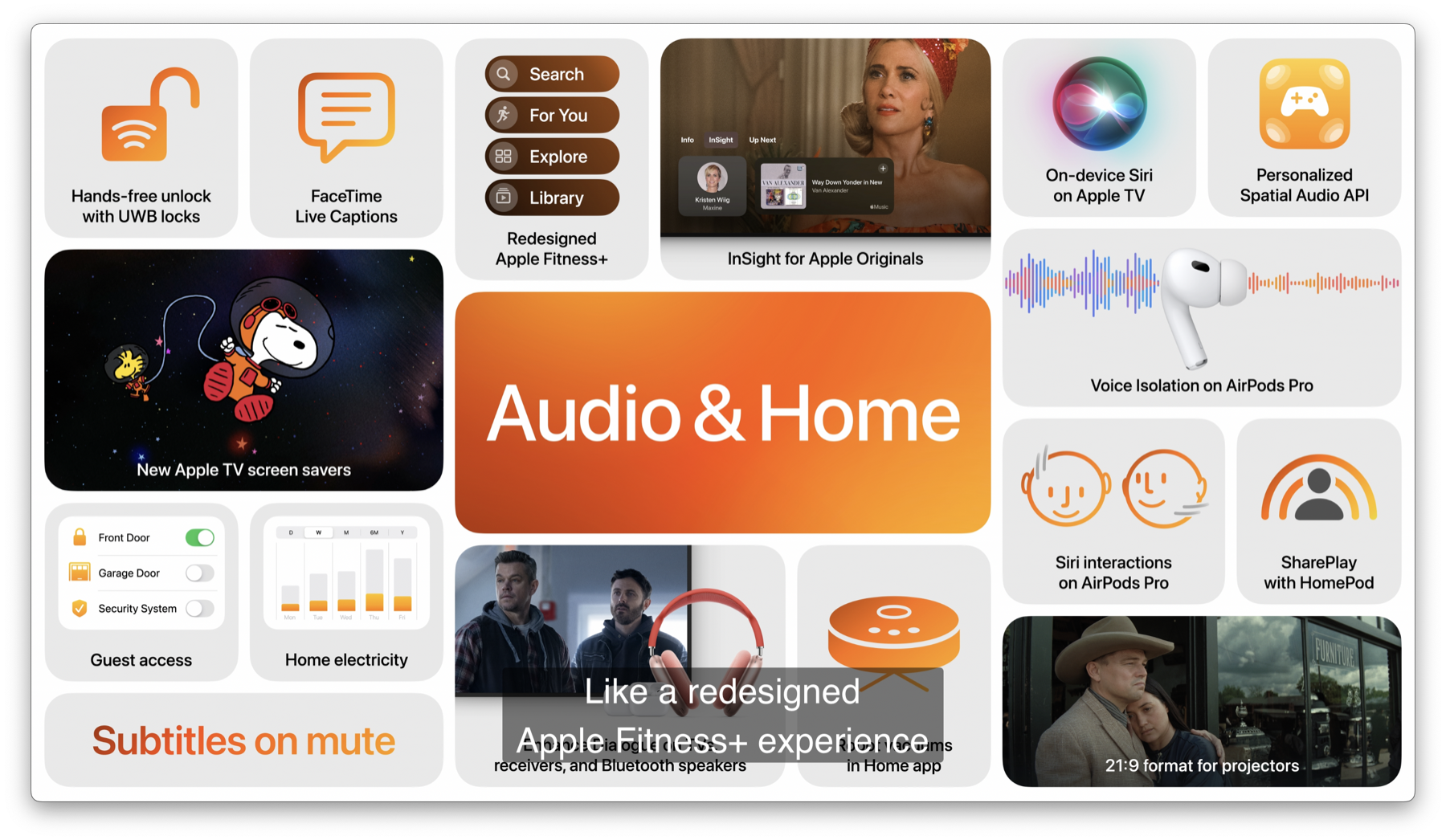 WWDC 2024 slide covering AirPods and home-related updates